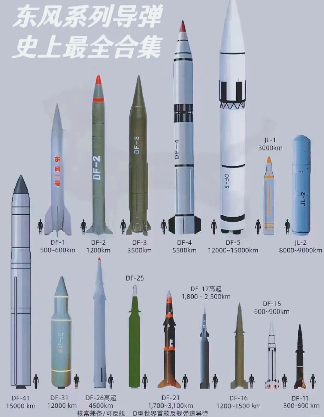 香港 第132页