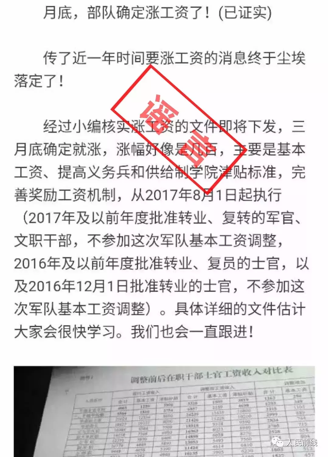解放军涨工资最新消息，薪酬调整与军队现代化建设同步推进，解放军薪酬调整最新动态，工资增长与现代化建设同步推进
