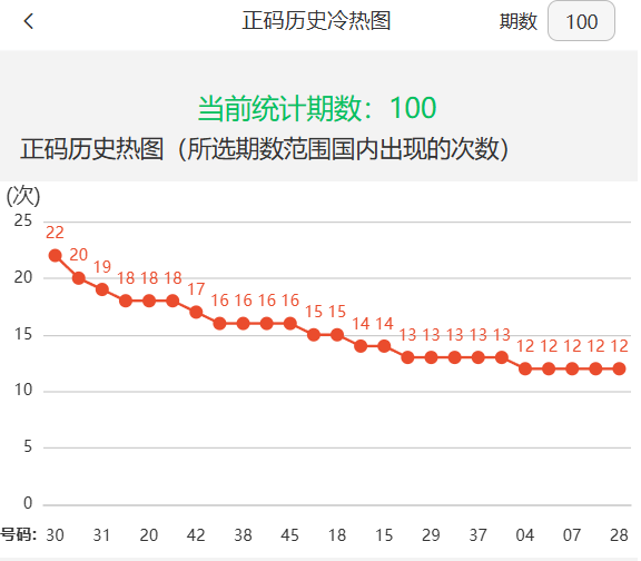 新澳今日最新资料概览与未来展望（至2025年），新澳最新概览与未来展望（至2025年）