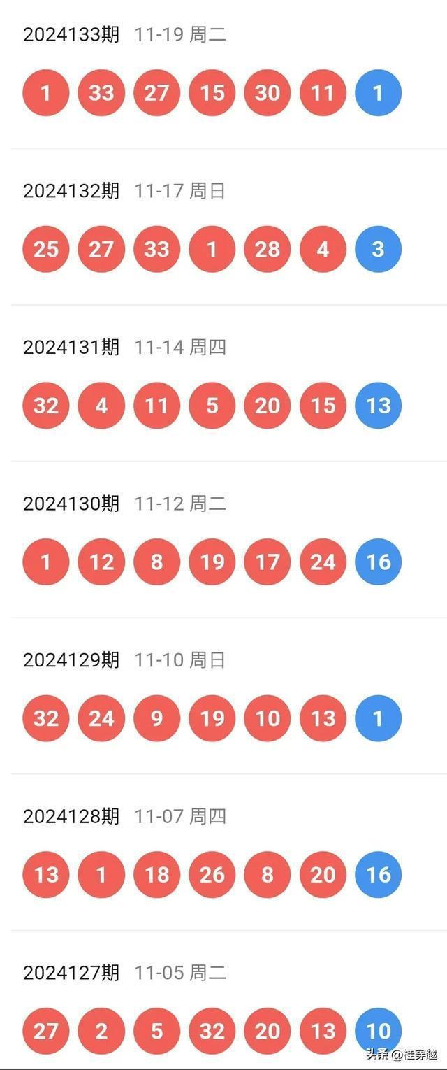 新澳门彩开奖结果今天，探索与期待，新澳门彩今日开奖结果，探索未知，期待惊喜