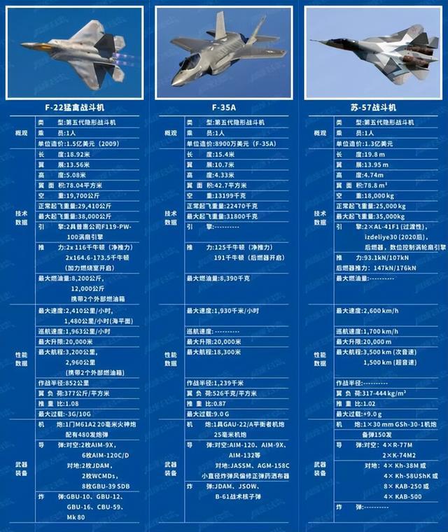 歼-16官方数据深度解析，歼-16官方数据深度剖析