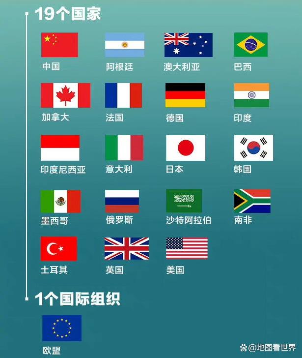全球鹰无人机部署的国家，探索与洞察，全球鹰无人机的国家部署，探索与洞察之旅