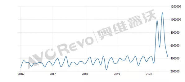 美国2025年4月份排期展望，经济、科技与社会发展的多维视角，美国2025年4月排期展望，经济、科技与社会多维发展探析