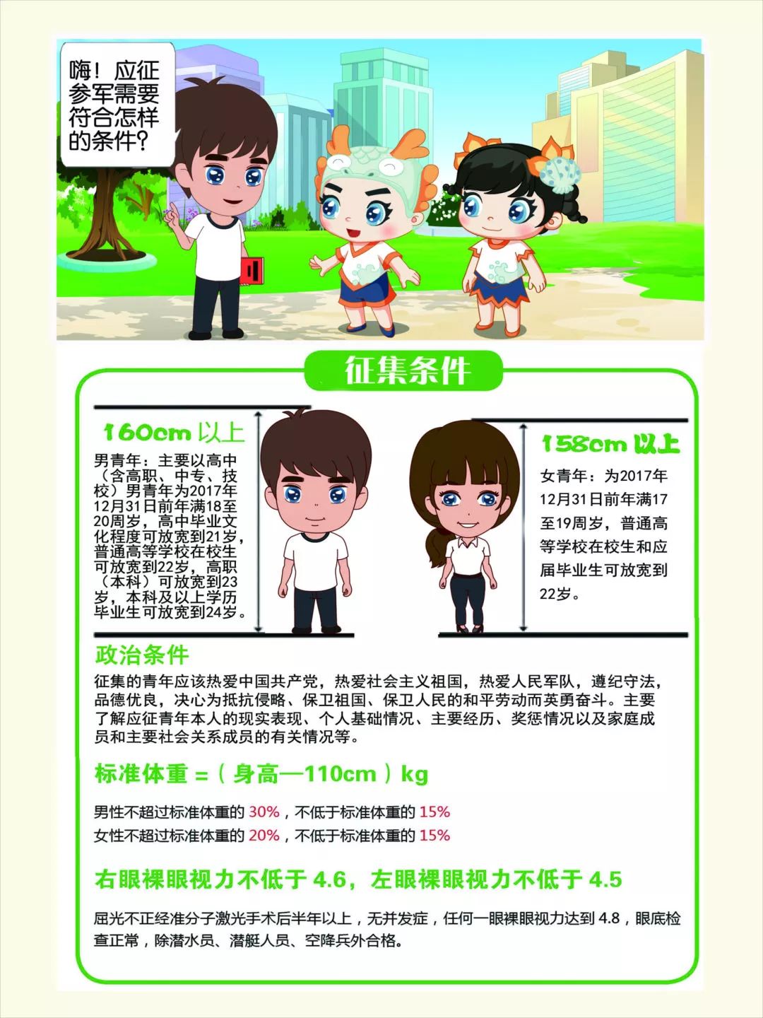 你对国家征兵政策的了解，国家征兵政策详解，了解你的权益与责任