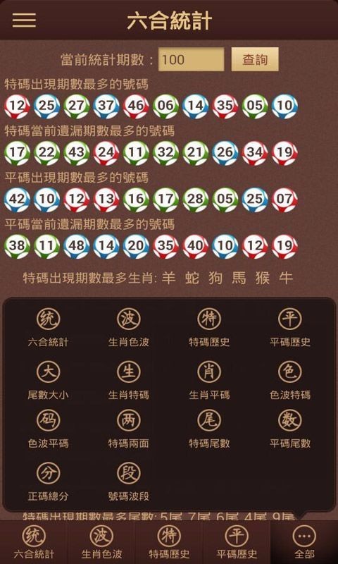 澳门六开彩，探索精准预测的魅力与未来展望（2025版），澳门六开彩精准预测魅力及未来展望（2025版揭秘）