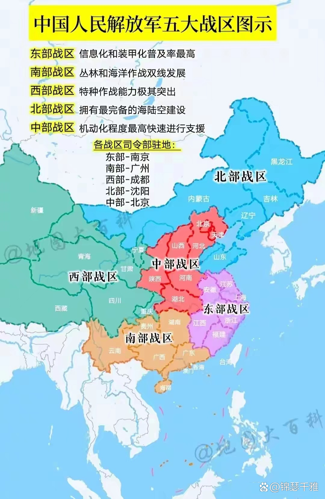 中国五大战区