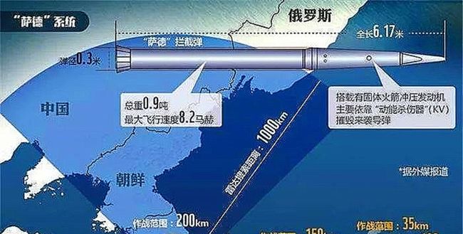 韩国增加萨德系统，安全考量还是地区影响？，韩国部署萨德系统，安全考量还是地区影响？