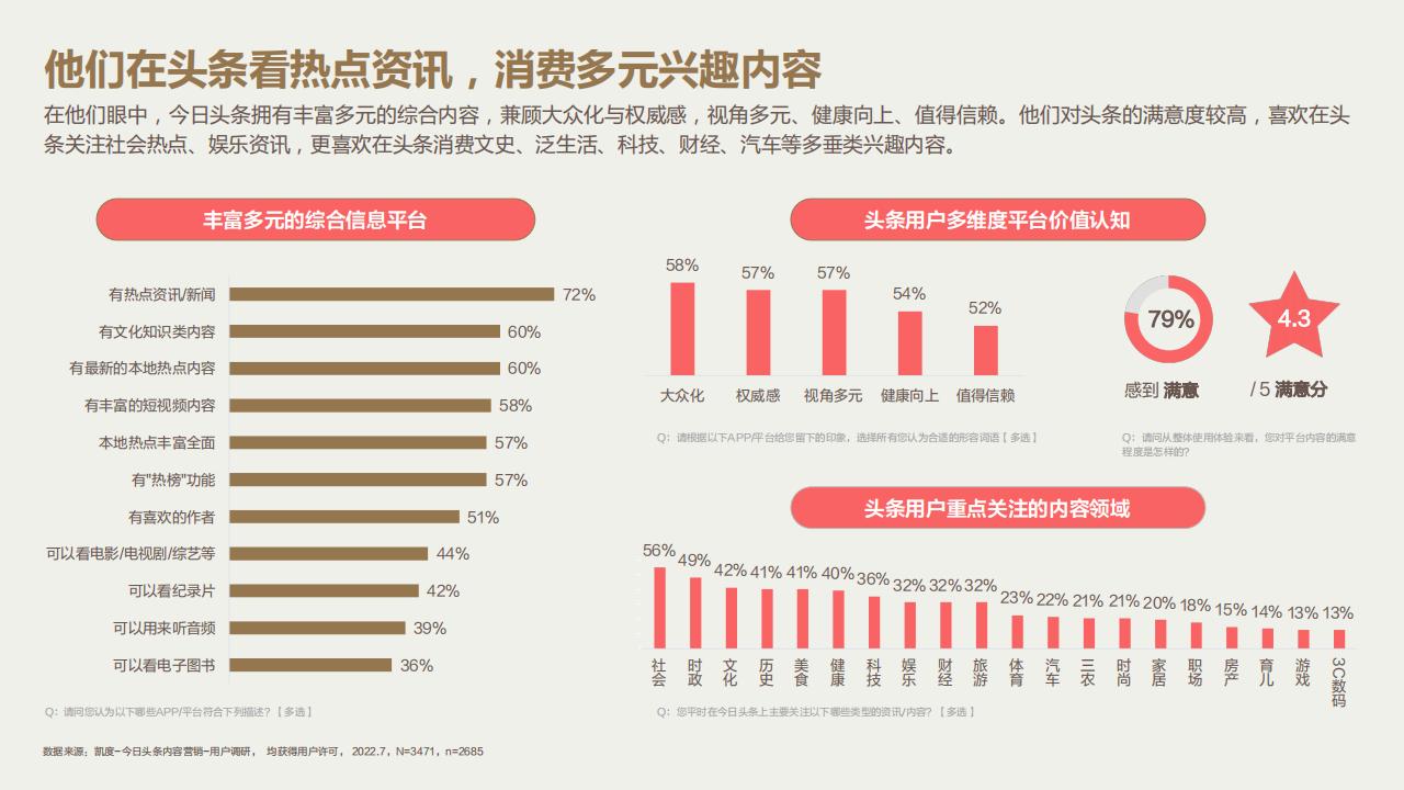 探索最新版的今日头条，引领资讯变革的前沿阵地，今日头条最新版引领资讯变革风潮，前沿资讯阵地探索之旅