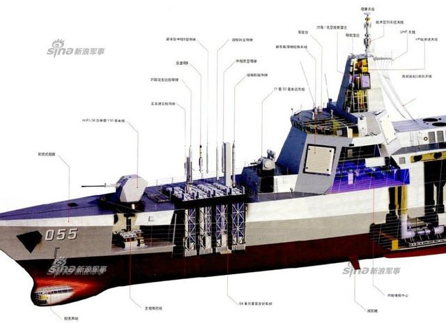 中国海军新篇章，055型驱逐舰的下水仪式，中国海军新篇章，055型驱逐舰下水仪式启动