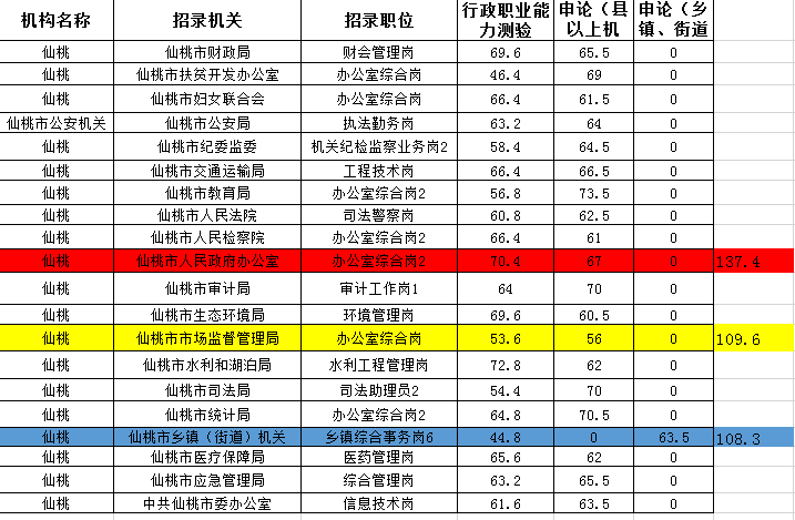 澳门六采开奖结果表图及其背后的故事，澳门六采开奖结果表图背后的故事揭秘