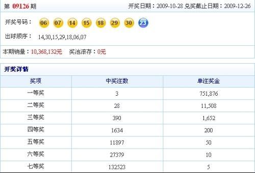 澳门码开奖最快结果查询，掌握实时信息的便捷途径，澳门码开奖实时查询，便捷途径掌握最新信息