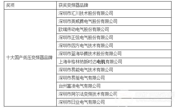 国内新闻热点