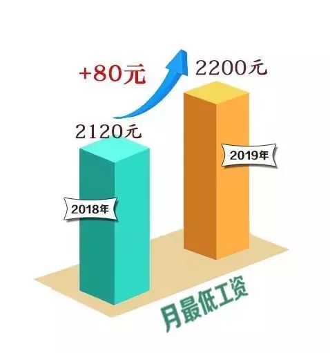 战略支援部队工资标准，深度解析与探讨，战略支援部队工资标准深度解析及探讨