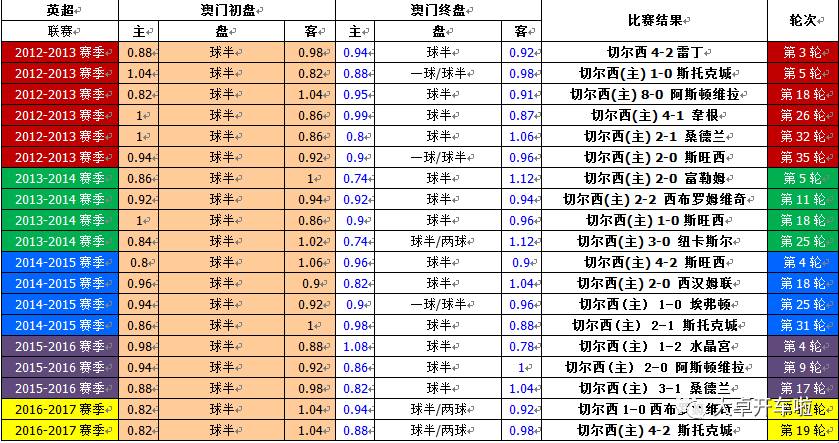 澳门六开彩票开奖结果及其背后的故事，澳门六开彩票开奖结果揭秘，背后的故事引人关注