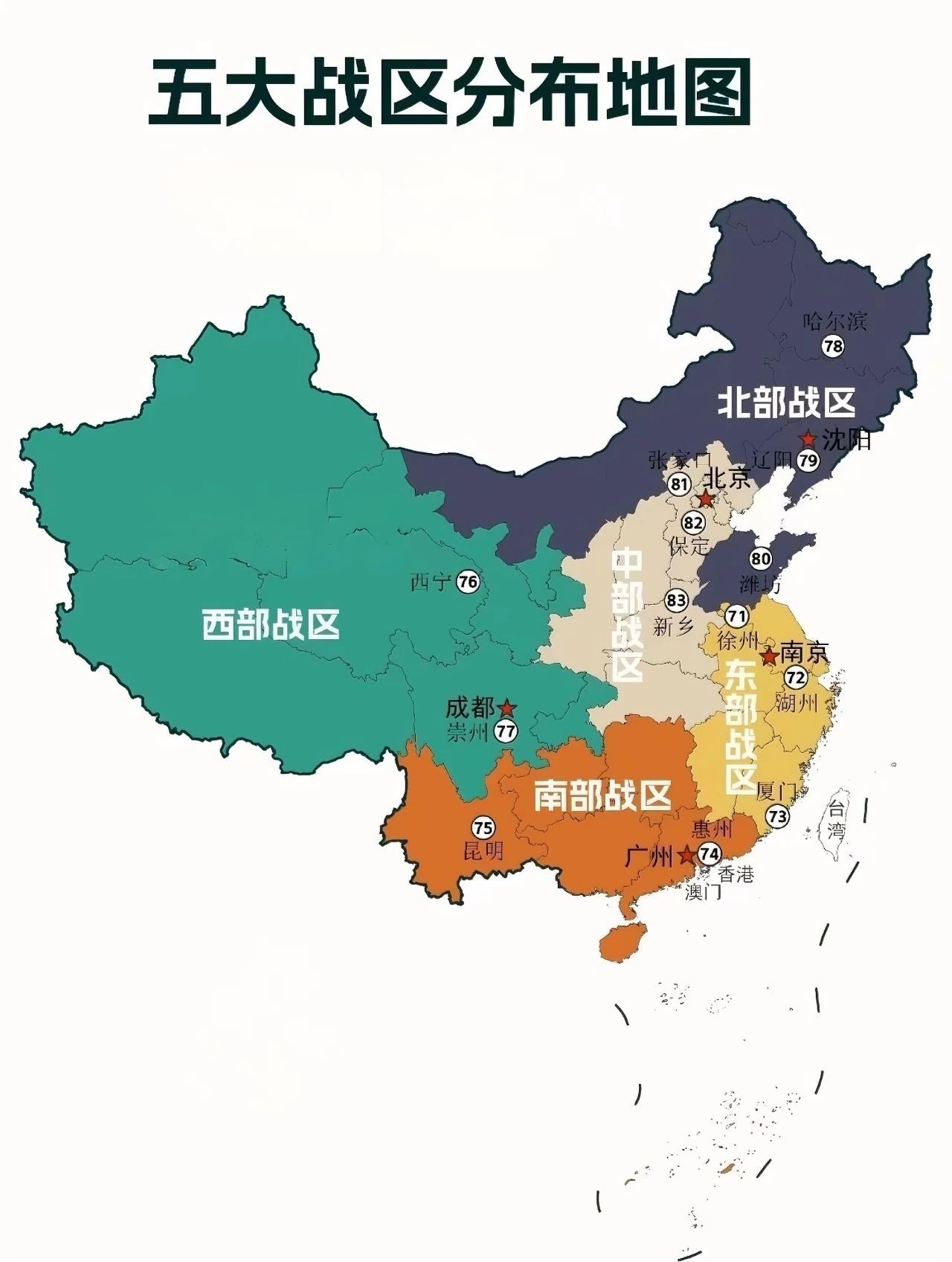 重要性解析