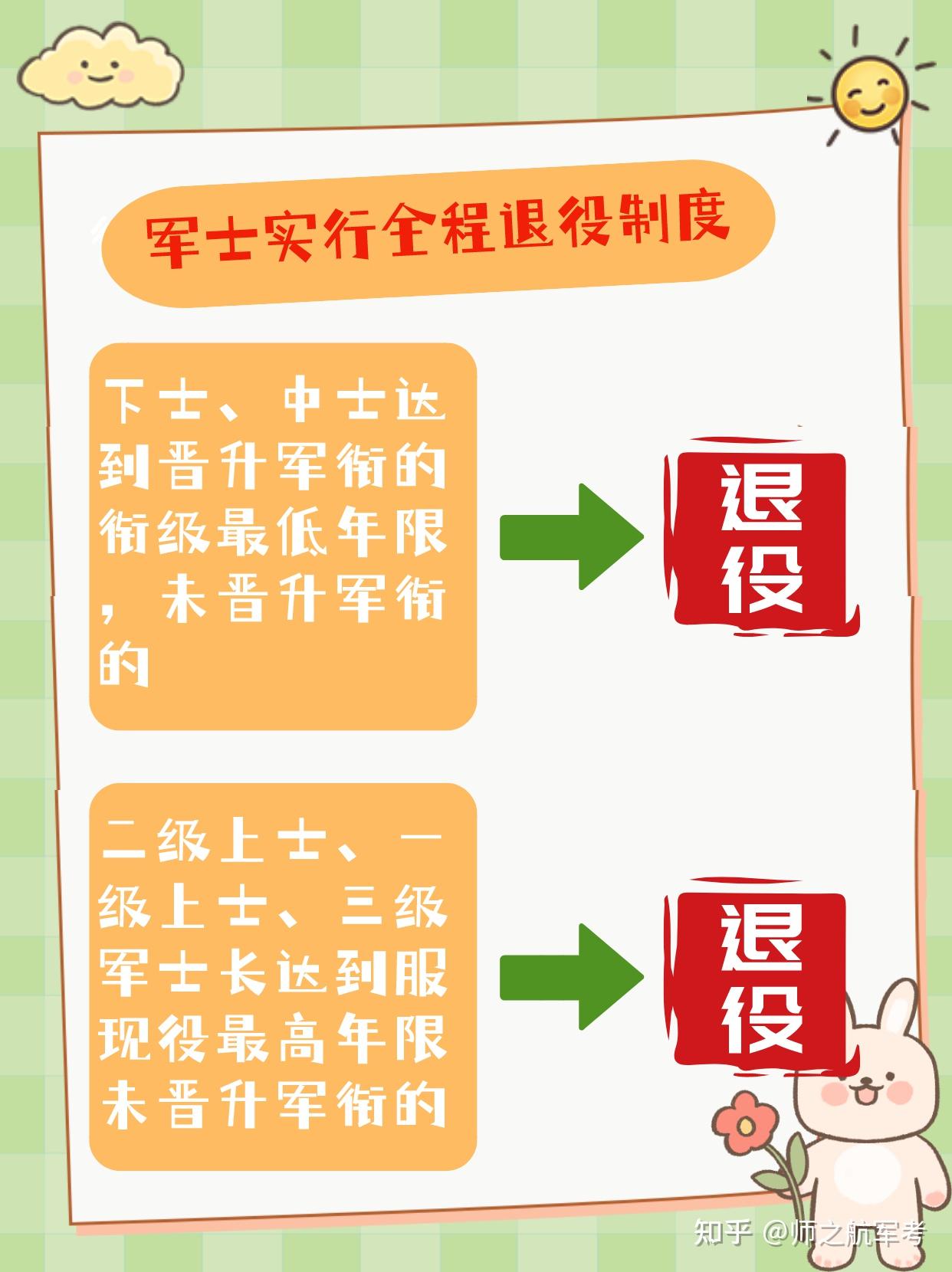 新的士兵制度改革，重塑军事力量的关键一步，士兵制度改革，重塑军事力量的重要里程碑