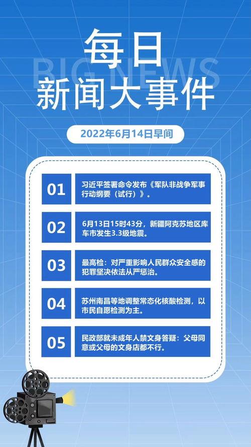 每日精选新闻，全球最新动态概览，全球精选新闻每日速递，最新动态概览