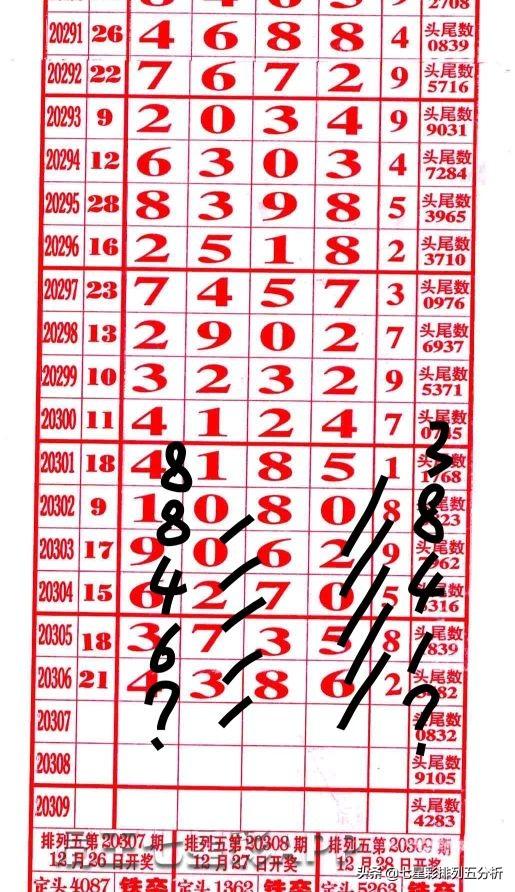 精准四肖八码，揭秘预测技巧与策略，精准四肖八码揭秘，预测技巧与策略全解析