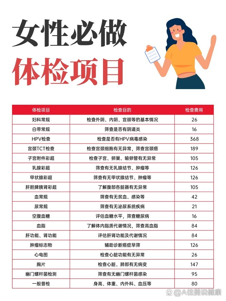 女兵的体检项目有哪些，全面解读女性军事人员健康检查流程，女兵健康检查全面解读，女性军事人员体检项目与健康检查流程揭秘