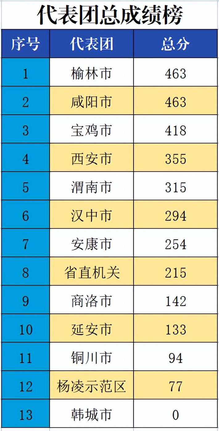 7月到8月新闻大事摘抄，7月至8月新闻大事摘要