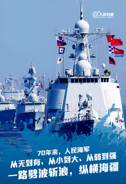 中国海军的辉煌历程，庆祝海军成立七十周年，中国海军辉煌七十载，庆祝海军成立七十周年庆典