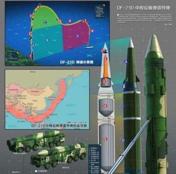 东风21D打击范围，解析与探讨，东风21D导弹打击范围深度解析与探讨