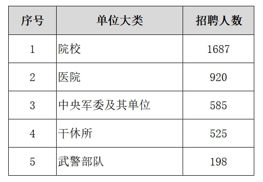 热点 第70页
