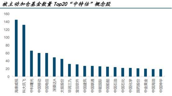 一肖二码中特100%精准