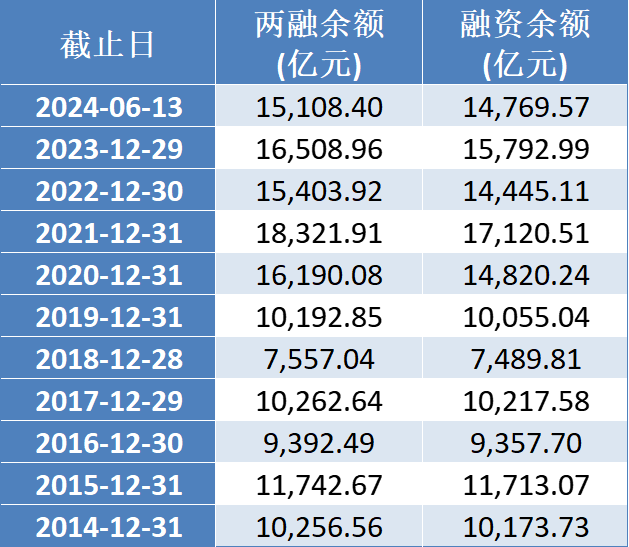 澳门历史开奖结果近期十五号分析，澳门历史开奖结果近期十五号深度分析