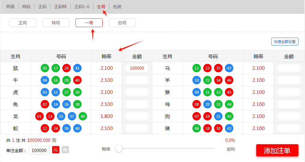 如何买一肖，理性投注，谨慎决策，理性投注，谨慎决策，如何正确买一肖