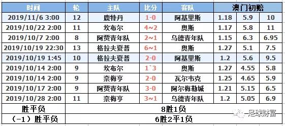 澳门六开奖结果2018年分析及其影响，澳门六开奖结果分析（2018年），影响与趋势探讨