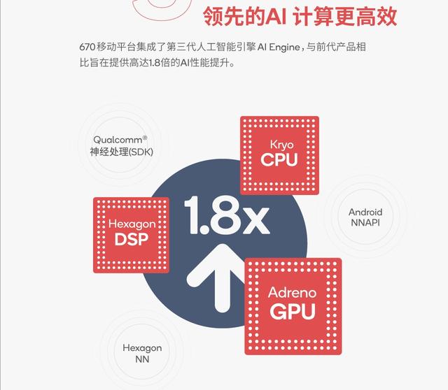 骁龙600与骁龙435，性能比较及优劣分析，骁龙600与骁龙435性能对比及优劣分析