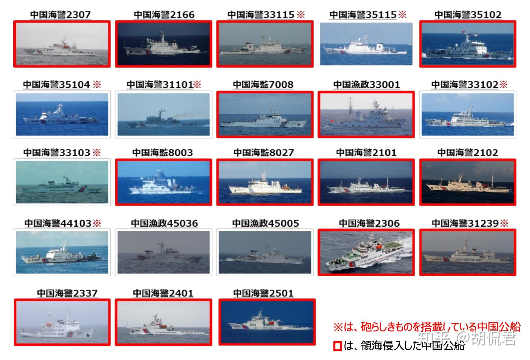 中国海军舰艇一览表2024年视频概览，中国海军舰艇概览，2024年舰队实力一览无余的视频展示