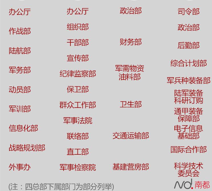 揭秘中国人民解放军陆军第14军总部的历史与现状，中国人民解放军陆军第14军总部历史与现状揭秘