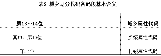 关于我国某地区十五军编制及驻地单位的深度解析，我国某地区十五军编制及驻地单位深度剖析