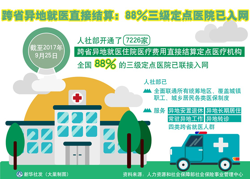 构建更加完善的医疗服务体系政策，完善医疗服务体系政策，构建更健全的医疗卫生体系