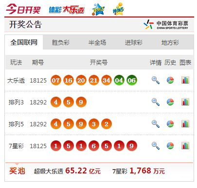 澳门金马会最快开奖结果，揭秘彩票背后的秘密，澳门金马会彩票开奖结果揭秘，探寻彩票背后的秘密