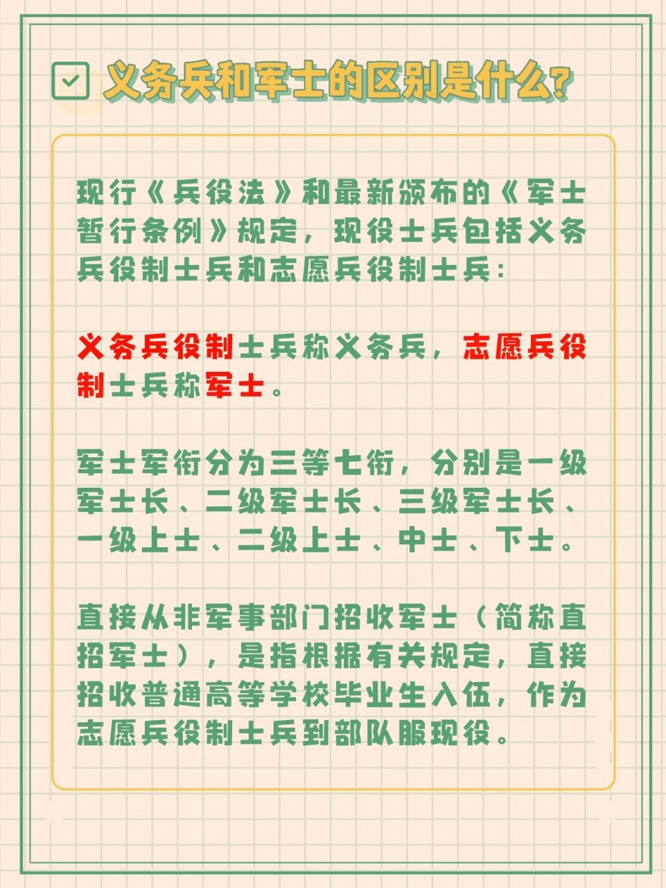义务兵兵种种类及其职责概述，义务兵兵种种类与职责概览