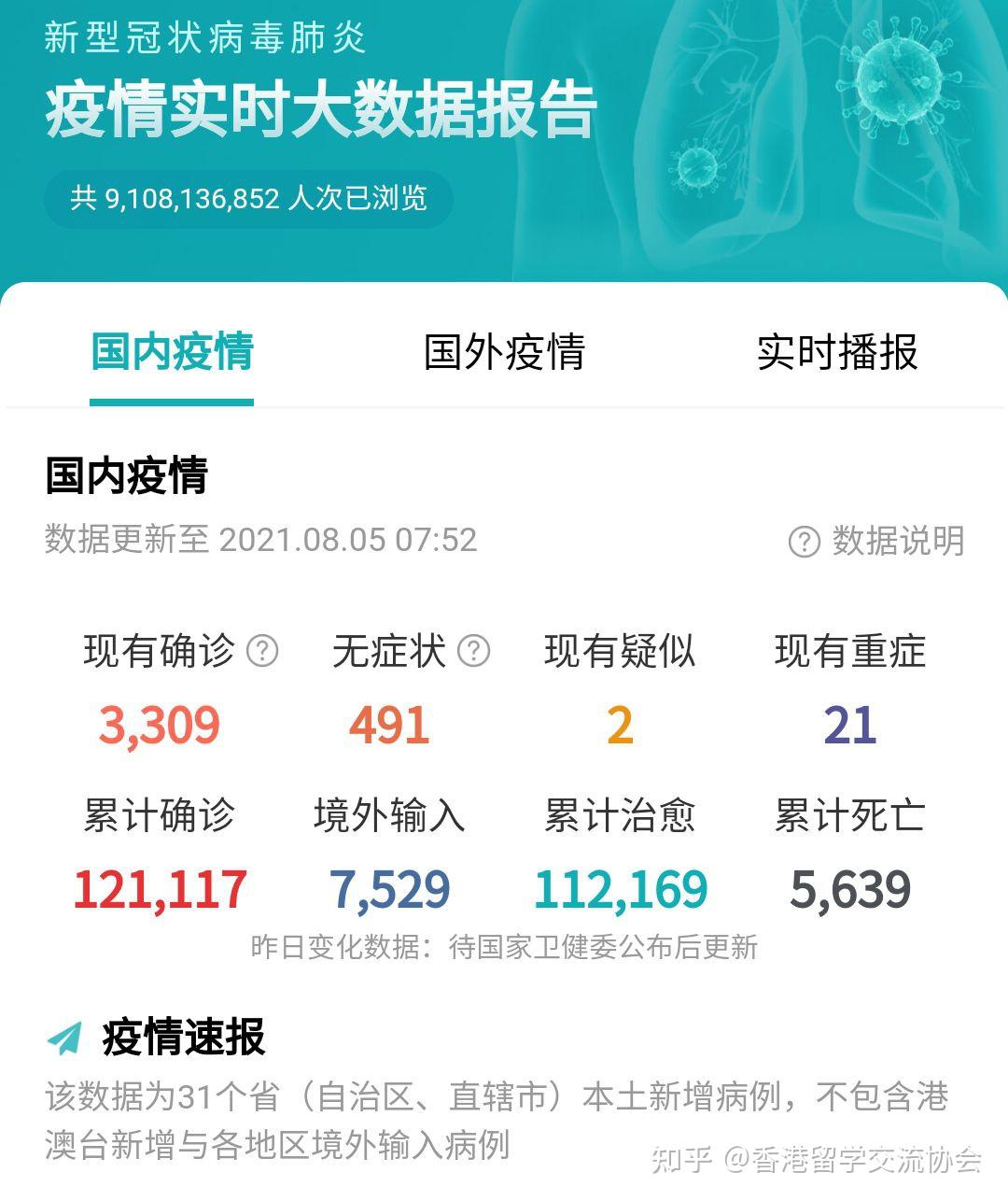 最新消息与最新疫情数据，全球抗击疫情的进展与挑战，全球抗击疫情进展、最新消息与疫情数据综述
