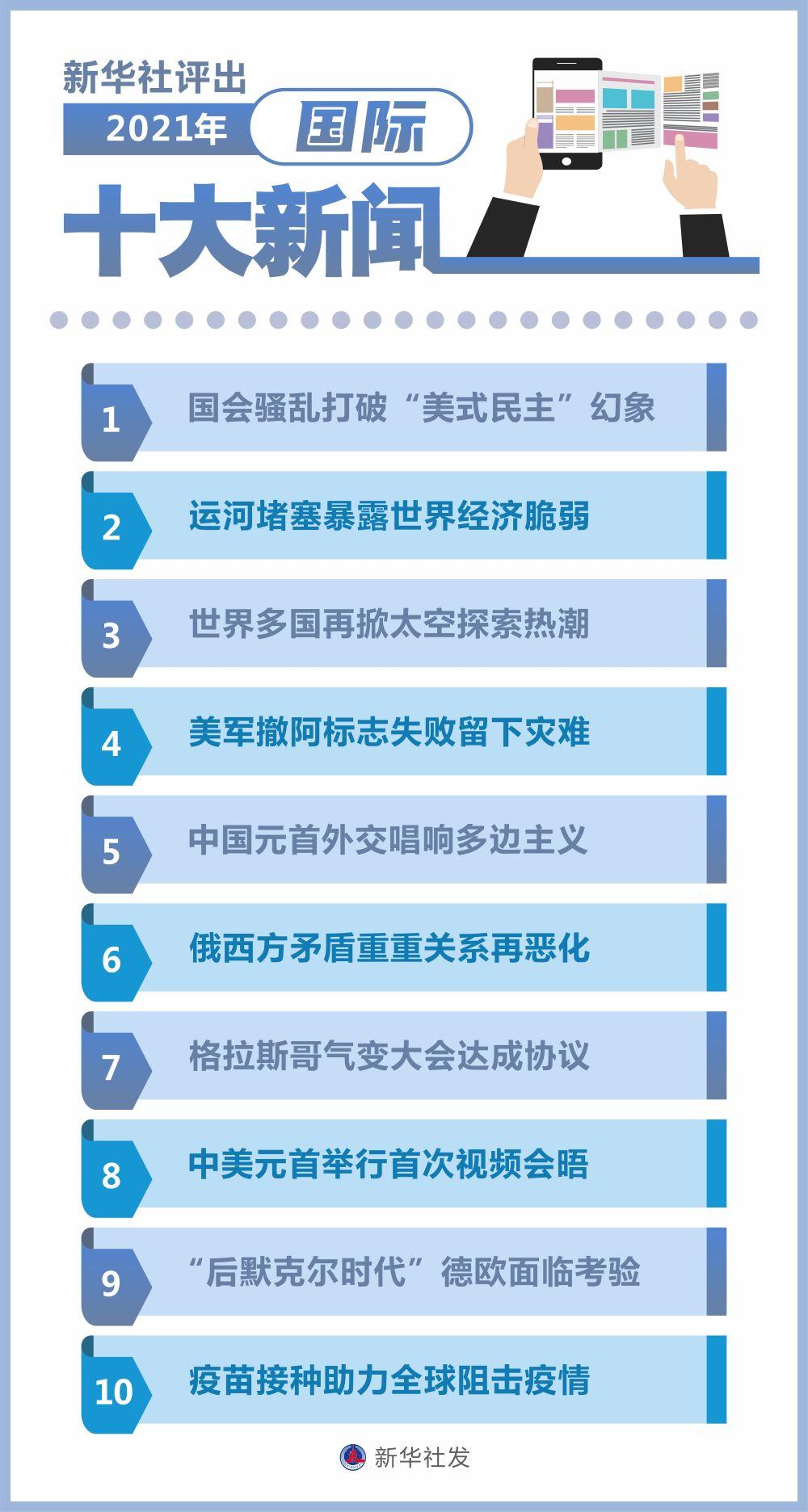 推荐 第56页