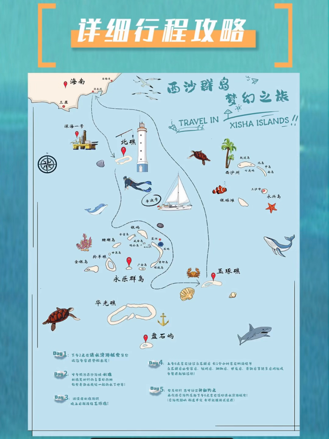 西沙群岛地图全图，揭示南海神秘之美的宝藏岛，西沙群岛全图揭秘，南海宝藏岛的神秘之美