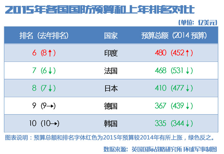 国际军情纵览，六次求和被拒的背后故事，国际军情背后的六次求和被拒，深度解析背后的故事