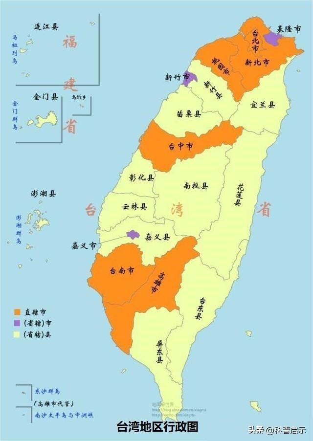 经济