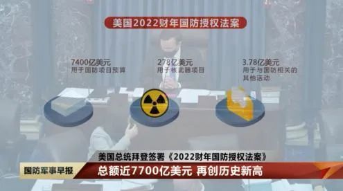 国际军事热点事件回顾，2021年的关键事件概览，2021年国际军事热点事件回顾与关键事件概览