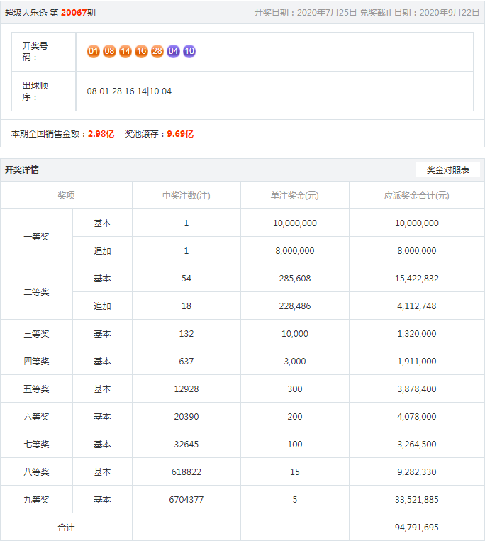 王中王一肖最早开奖，历史、文化、与未来的探索，王中王一肖最早开奖，历史、文化与未来探索之旅