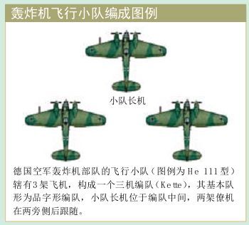 空军的编制体系，结构、职责与力量配置，空军编制体系详解，结构、职责与力量配置全解析