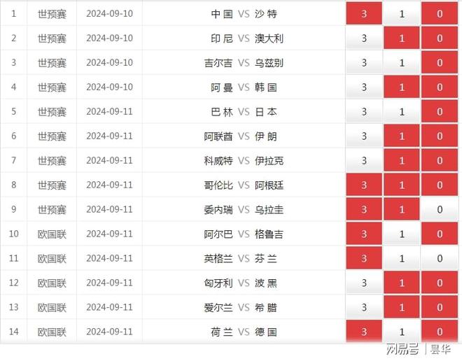 澳门阿六开奖结果第52期深度解析与观察，澳门阿六第52期开奖结果深度解析与观察报告