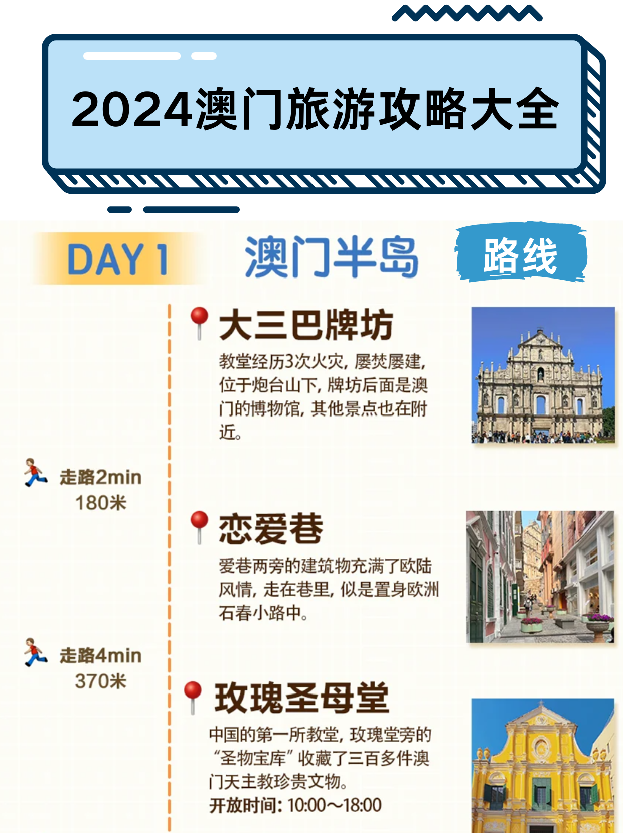 展望至2025年