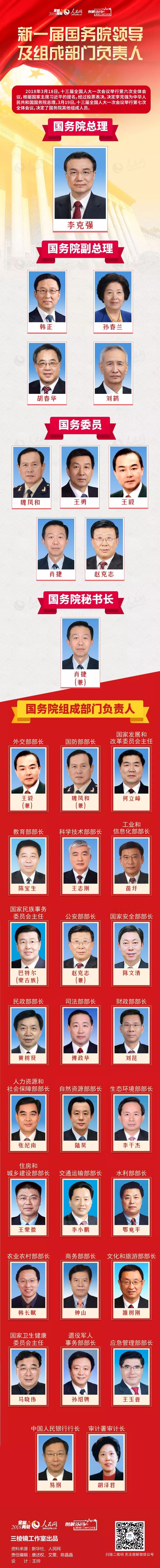 最新中央任命各部领导及其展望，中央新任各部领导展望，未来领导团队的崛起与期待