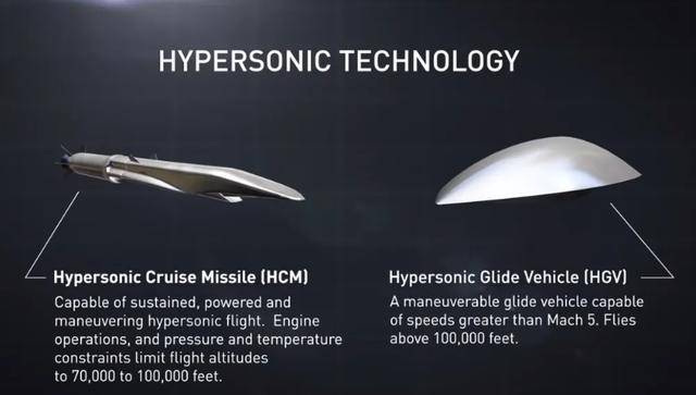高超声速助推滑翔飞行器，未来空中霸主的新篇章，高超声速助推滑翔飞行器，开启未来空中霸主新篇章